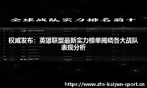 权威发布：英雄联盟最新实力榜单揭晓各大战队表现分析
